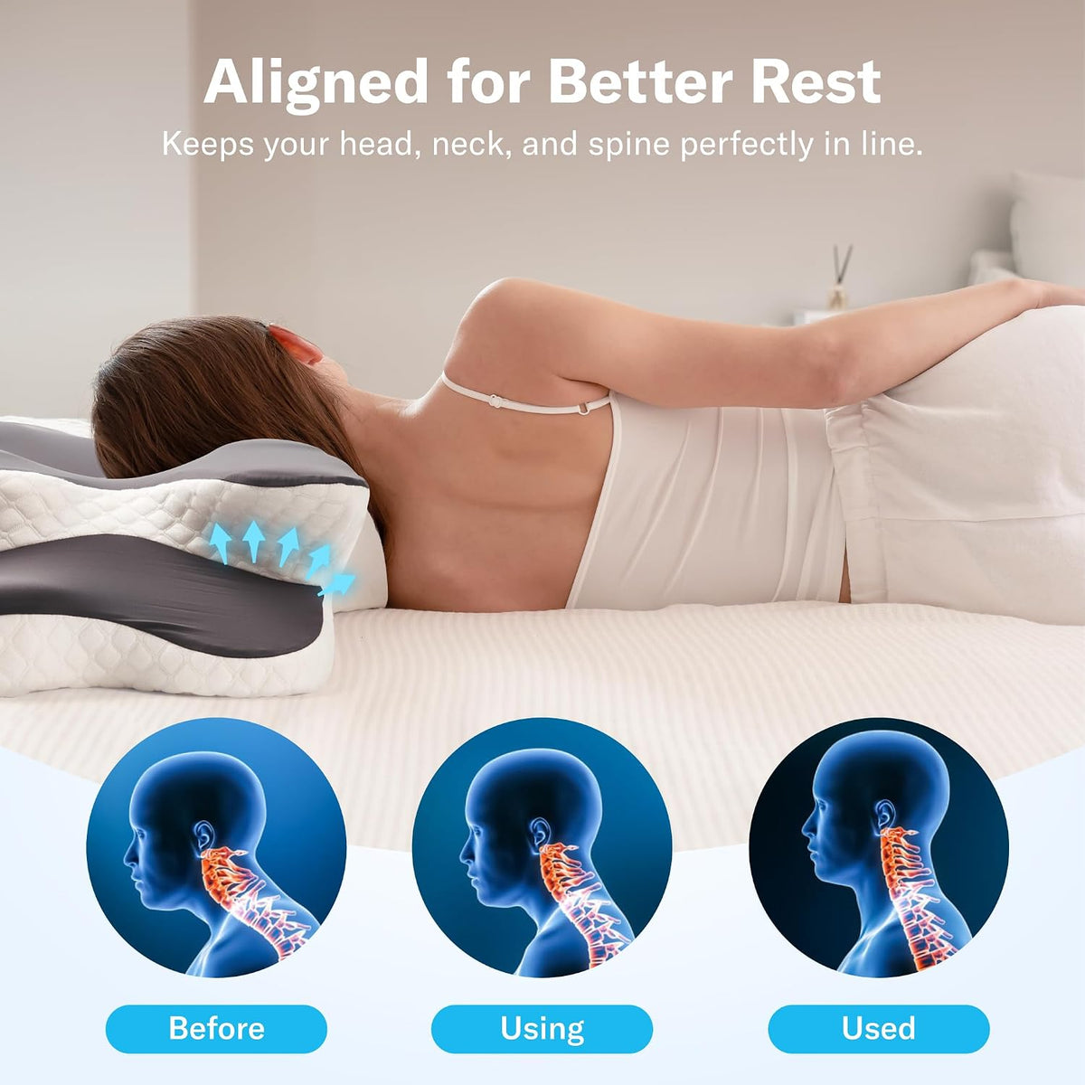 Almohada cervical viscoelástica Ultimate Support
